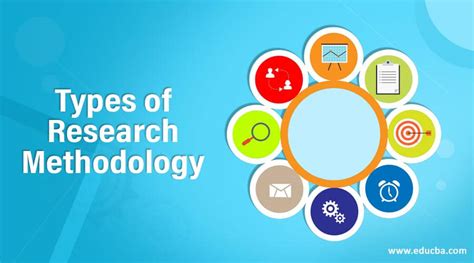 types  research methodology top  types types  research