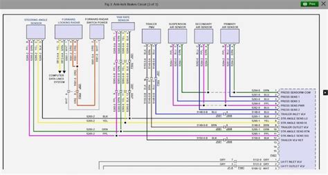 mitchell  adds interactive feature  wiring diagrams trucks parts service