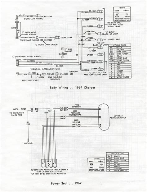 dodge charger wiring diagram diagram  muscles