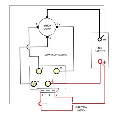mile marker atv winch wiring diagram wiring diagrams thumbs badland