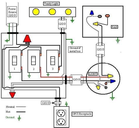 home circuit diagram wiring schematic diagram schematic