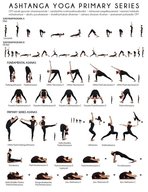 primaryseriessheetlogofinalfixedjpg ashtanga yoga primary series