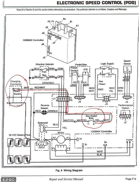 ezgo key switch wiring diagram