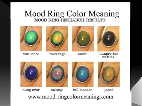 Mood Ring Color Meaning By Mood Ring Color Issuu