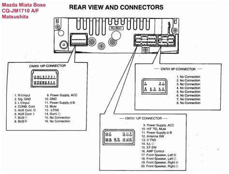 coil split wiring diagram  pioneer head unit wiring diagram pioneer head unit wiring