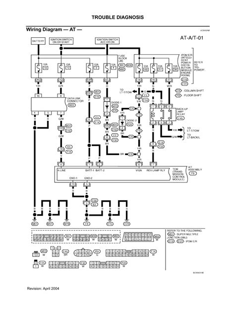 diagram  gmc wiring diagrams  vehicles mydiagramonline