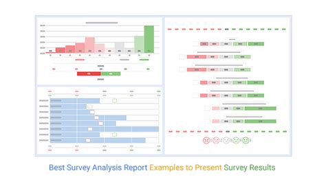 survey analysis report examples  present survey results