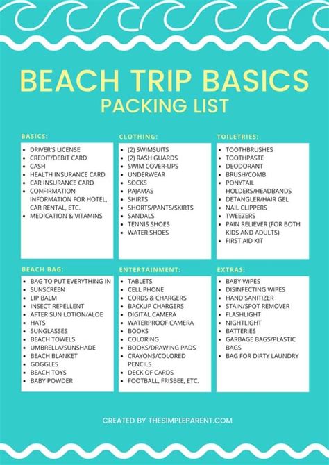 easy peasy packing   beach   printable packing list