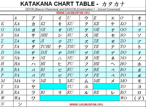 katakana dictionary