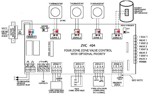 taco zvc wiring diagram wiring diagram  schematic