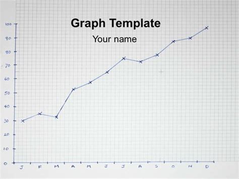 graph powerpoint template