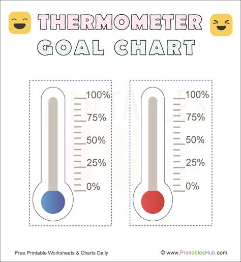 printable thermometer goal chart template  printables hub
