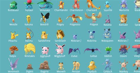 Pokemon Go Tip Complete Pokedex Silhouette Chart For All 151 Pokemon