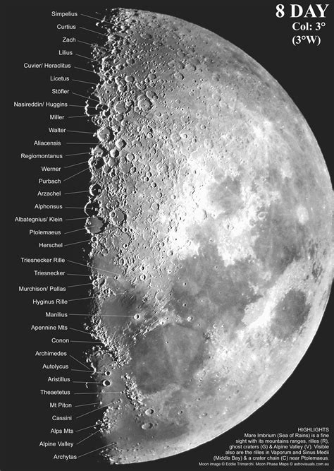 Moon Phases Maps For Binocular View Derekscope