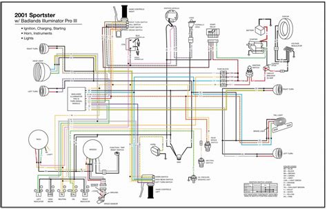 fxr wiring diagram wiring diagrams hubs harley turn signal wiring diagram cadicians blog