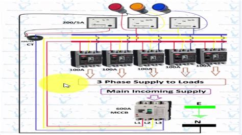 phase panel board wiring diagram  urduhindi youtube