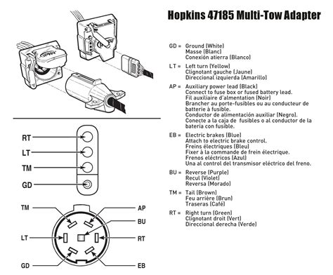 hopkins trailer connector wiring diagram wiring poeple