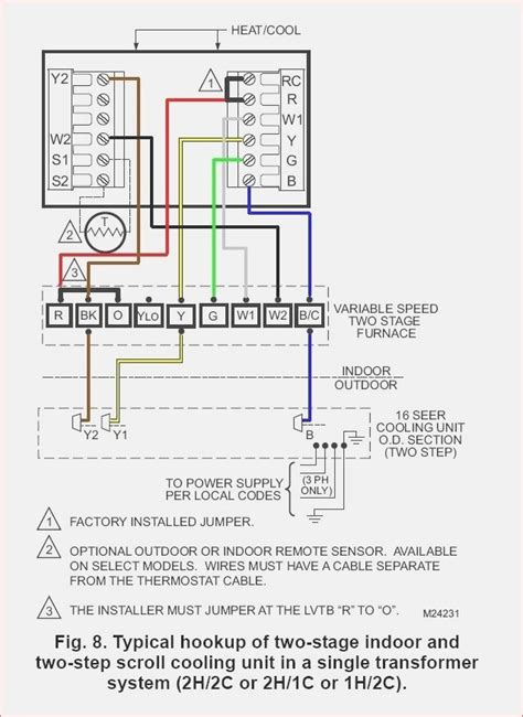 trane furnace wiring diagram gallery wiring diagram sample