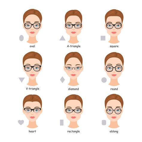 how to pick the perfect pair of glasses glasses for oval faces
