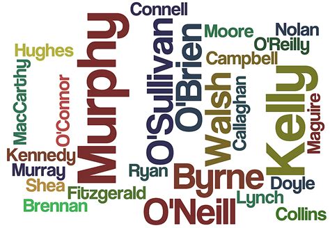 irish surnames common  names  ireland  meanings