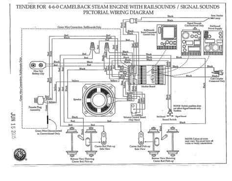wiring diagram lionel cattle car