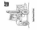 Camion Caterpillar Lift Pneus Chargeur Combinant Tractopelle Pelleteuse sketch template