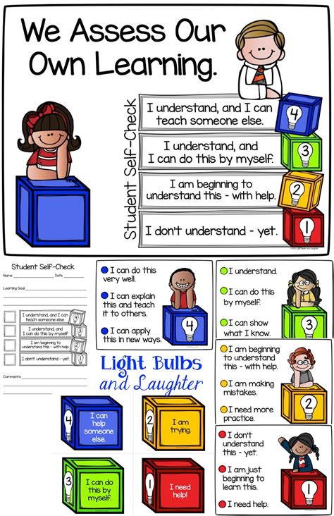 light bulbs  laughter metacognition helping students assess