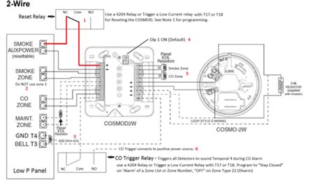 perro de nada serena  wire smoke detector wiring diagram textura ardilla jerarquia