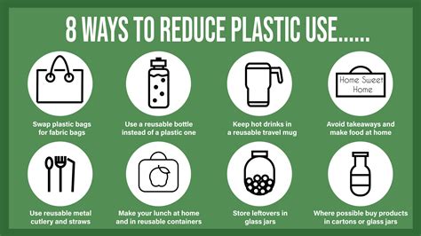 living  plastic  easy ways  reduce  plastic waste