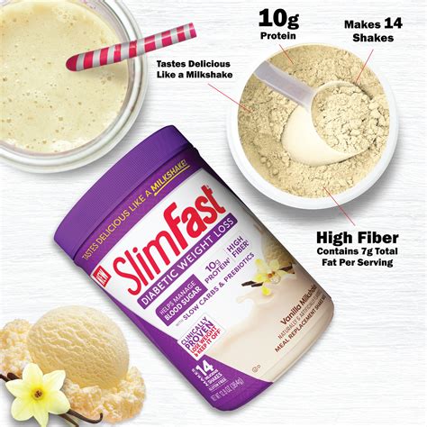 Slimfast Diabetic Meal Replacement Shake Mix Vanilla Milkshake 12 8 Oz