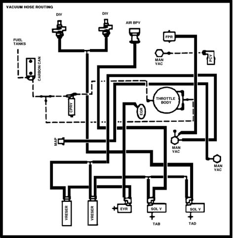 ford   wiring schematics wiring diagram schemes