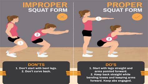 How Many Calories Do Squats Burn How To Do Squats