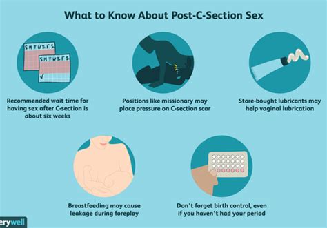 sex after a c section when it s safe and what to expect