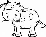 Cow Drawing Simple Kids Color Getdrawings sketch template