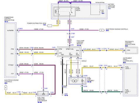 diagram  ford   ecm wiring diagram full version hd quality wiring diagram