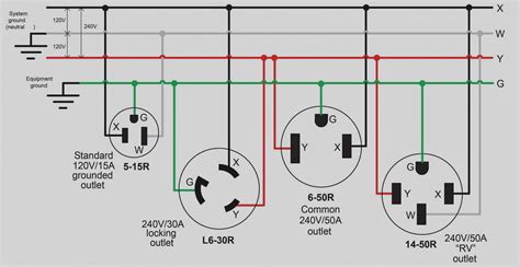 amp shore power wiring diagram collection wiring diagram sample