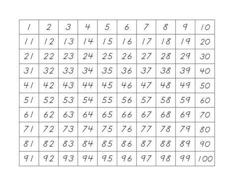 numbers   printable chart   sheet