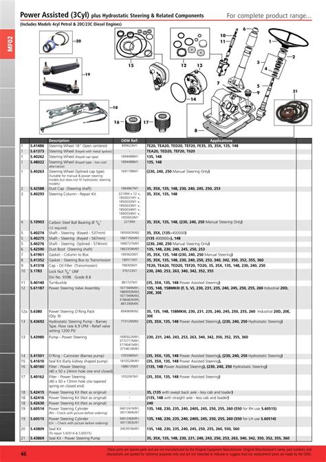 massey ferguson  front axle page  sparex parts lists diagrams malpasonlinecouk