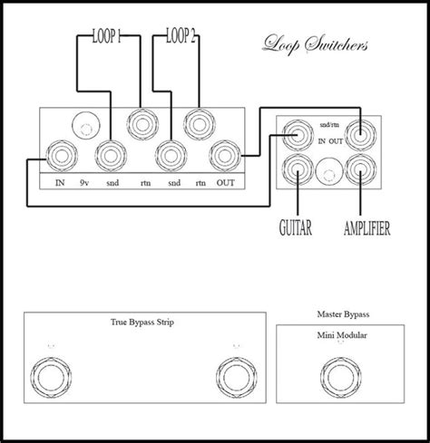 loopswitcherscom wiring diagrams loop switchers true bypass strips