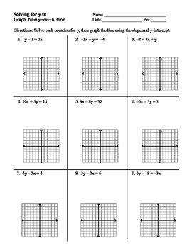 algebra unit  linear equations   graphs homework worksheets