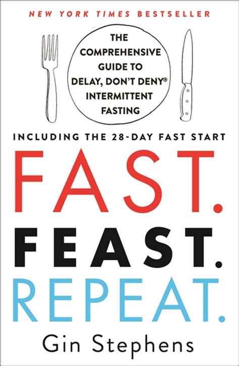 fast feast repeat    knowdemia