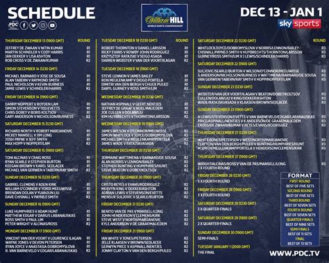 william hill world darts championship schedule announced darts thesportsman