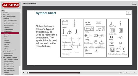 electrical schematic overview intro  electrical schematics