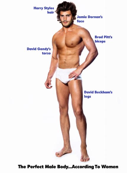 Here S What The Ideal Body Looks Like According To Men And