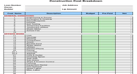 construction cost breakdown sheet cost estimating