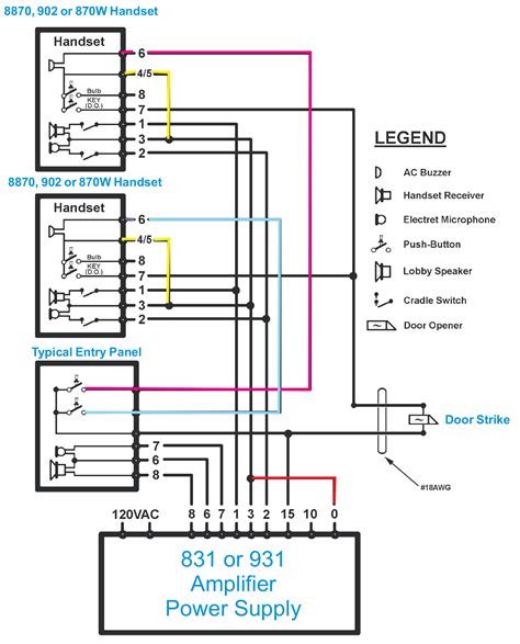 elvox intercom wiring diagram wiring diagram