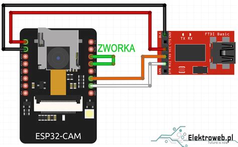 jak podlaczyc  programowac esp cam blog elektroweb poradniki testy recenzje modulow