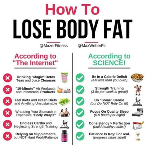 best ways to lose body fat popsugar fitness uk