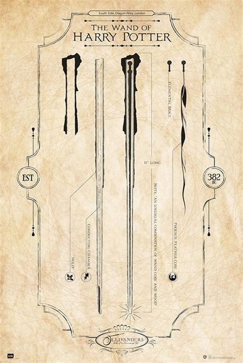 harry potter  wand poster sold  ukposters