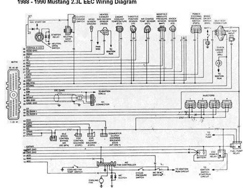idle air control valve wire diagram needed